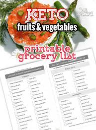 Specific Low Carb Fruit List Printable Carb Counter List
