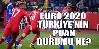 Lig, amatör ligler gibi türkiye liglerinin 2020/2021 son lig sıralaması güncel geçmiş maç sonuçları ile takip edin. Turkiye 2020 Avrupa Futbol Sampiyonasi Puan Durumu Euro 2020 Eleme Mac Sonuclari