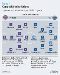 MSN - News update