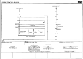 Mazda 6 headlight wiring diagram. 2009 Mazda 6 Headlight Wiring Diagram Wiring Diagram Harsh Note Harsh Note Agriturismoduemadonne It