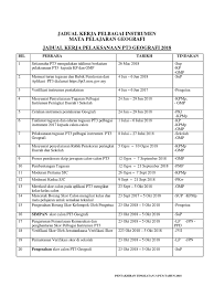 Menurut jadual peperiksaan pt3 yang dikeluarkan oleh lembaga peperiksaan malaysia. Jadual Kerja Geografi Pt3 2018