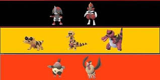 Pokémon Sword & Shield: How To Find Sandile & Evolve It