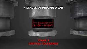 Read customer reviews & find best sellers. Kingpin Gauge Tips Video Youtube