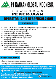 Melakukan analisis potensi pasar (market) yang potensial berdasarkan beberapa kategori. Pt Kanaan Global Indonesia Photos Facebook