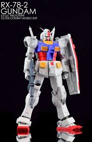 ken16w on X: 俺の78 RX-78-2 GUNDAM ver.Ka t.coc0cjqvaQ5W  X