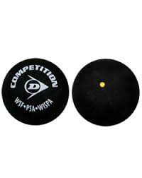 Hlasité čtení přes edge nebo jak setřást okna. Micek Pro Squash Dunlop 1 Zluta Tecka Sportobchod Cz