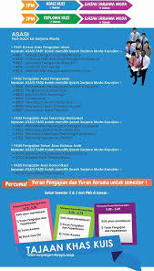 Try tengok syarat minima kat upu. Facebook