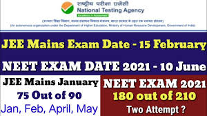 Registration started on 23rd feb 2021. Jee Mains 2021 Exam Date Neet 2021 Exam Date New Exam Pattern For Jee Mains Neet 2021 Exam Youtube
