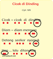 Menghabiskan air minum dalam gelas c. Lengkap Soal Tematik Kelas 3 Tema 1 Subtema 1 Semester 1 Th 2018 Raja Soal