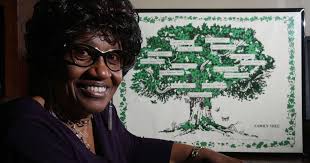 African-American history Decatur woman's passion