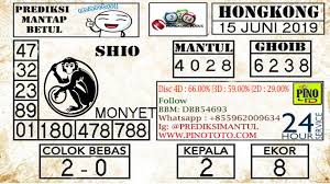 Prediksi Togel Hongkong 15 Juni 2019 Sydney Casino Bullet Journal