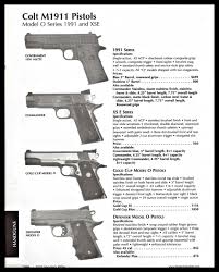 Image result for Black 1990 Colt