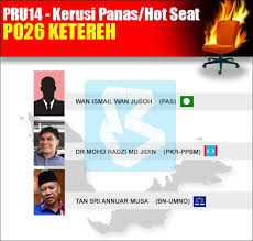 Pru 14 perarakan calon parlimen pas kuala terengganu. Bernama Kelantan