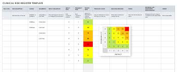 Attached is an excel spreadsheet with four tabs: Free Risk Register Templates Smartsheet