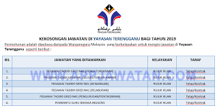 Glc, jawatan kosong lembaga kemajuan terengganu tengah (ketengah), jawatan kosong oktober 2012, job. Jawatan Kosong Terkini Di Yayasan Terengganu Appjawatan Malaysia