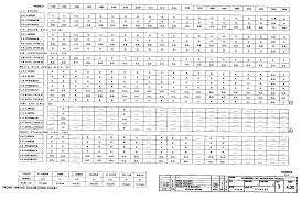 Moog Leaf Spring Bushing Size Chart Best Picture Of Chart