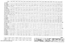 moog leaf spring bushing size chart best picture of chart