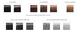 Before you color your hair, you want to make sure it's super hydrated. True Hair Color Restorer