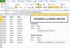 Why Index Match Is Far Better Than Vlookup Or Hlookup In Excel Advanced Excel Tips Tricks Excel Tutorials Excel For Beginners Spreadsheet Design