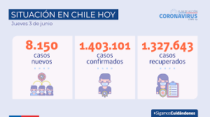 Anteriores sobre las caracteristicas de la carta y envia la version final de la carta. Reporte Covid 19 Autoridades De Salud Anuncian Cambios En El Pase De Movilidad Ministerio De Salud Gobierno De Chile