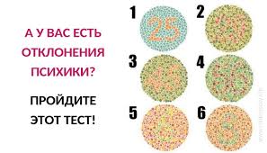 Test A Kakoe Psihicheskoe Otklonenie U Vas
