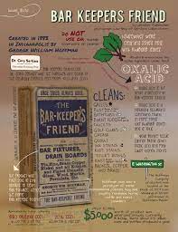 Bar Keepers Friend Edible Indy
