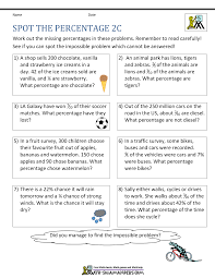 If you've been working as troop cookie mom (or dad!) you'll know what kind of math we've been practicing. Percentage Word Problems