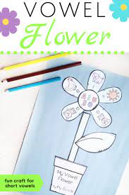 Maybe you would like to learn more about one of these? Pin On English