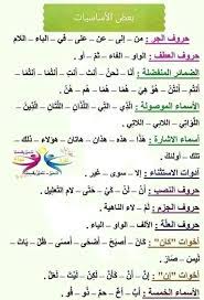 أساسيات قواعد اللغة arabic alphabet for kids learn arabic language learning arabic