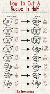 Handy Chart To Cut Recipe Proportions In Half Cooking Up A