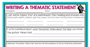 Thematic Statement Graphic Organizer Pdf Teaching Themes High School Inspiration 8th Grade Reading