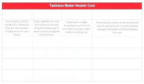 Heater Sizing Calculator Akimilabs Co