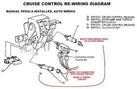 Please verify all wire colors and diagrams before applying any. 4l60e Swap Wiring Ls1tech Camaro And Firebird Forum Discussion