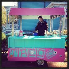 Pin On Baby Shower Party Ideas