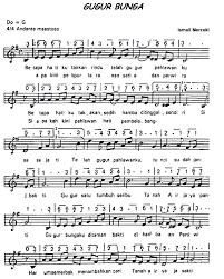 Garuda pancasila juga merupakan lambang negara indonesia. Gugur Bunga Lirik Dan Notasi