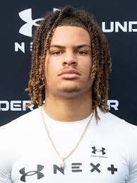 Florida Atlantic 2025 Receiver Offers