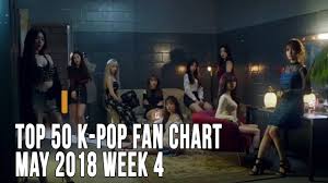 top 50 k pop songs chart may 2018 week 4 fan chart