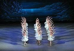 Dimension de la boîte à musique: Le Lac Des Cygnes Wikipedia