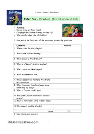 Video Worksheets For The Classic Disney Movie Peter Pan Classic Disney Movies Peter Pan English Writing Skills