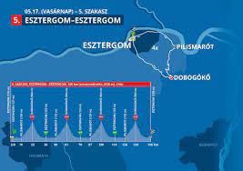 The 2021 tour de hongrie is the 42nd edition of the tour de hongrie, which will take place between 12 and 16 may 2021.it will be the seventh edition of the revival in 2015, and is rated as a 2.1 event as part of the 2021 uci europe tour. The 2020 Tour De Hongrie Route Was Unveiled Tour De Hongrie