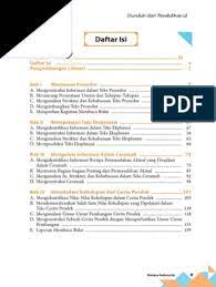 Dari ketiga bagian tersebut yang paling penting ialah babgian pokok, dimana menggambarkan perencanaan penelitian secara keseluruhan. Materi Kelas 11 Jawaban Mengidentifikasi Bagian Bagian Penting Proposal Ilmu Link