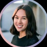 80+ "Mişa" profiles