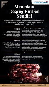 Check spelling or type a new query. Hukum Memakan Daging Kurban Sendiri Suara Muslim