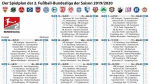 Alle begegnungen und ergebnisse der bundesliga 2020/2021 im überblick. Bundesliga Saison 2019 20 Spielplan Enthullt Fc Bayern Bestreitet Erstes Heimspiel Gegen Hertha Bsc News De