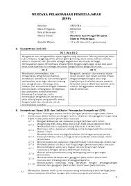 Menunjukkan perilaku jujur, disiplin, tanggung jawab, santun, peduli, dan percaya diri dalam berinteraksi dengan. Contoh Rpp Research Papers Academia Edu