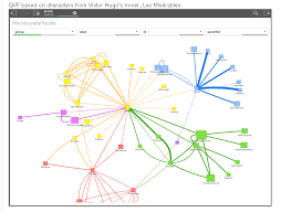 solved re qlik sense for link analysis qlik community