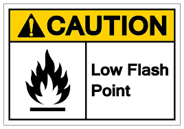 Is Paint Flammable Looking At What Types Of Paint Are Flammable