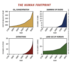 Check spelling or type a new query. Antropoceno Uma In Certa Antropologia Pagina 2