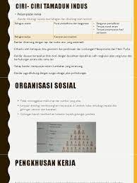 Sakit maag bisa dialami oleh siapa saja. Ciri Ciri Tamadun Indus