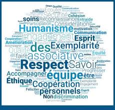 Pour commencer, l'intitulé du blog, « innovation sociale«. L Innovation Sociale Fondation Cos